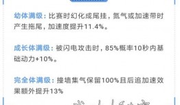飞车最新活动宠物爆料,神秘伙伴助力冒险之旅